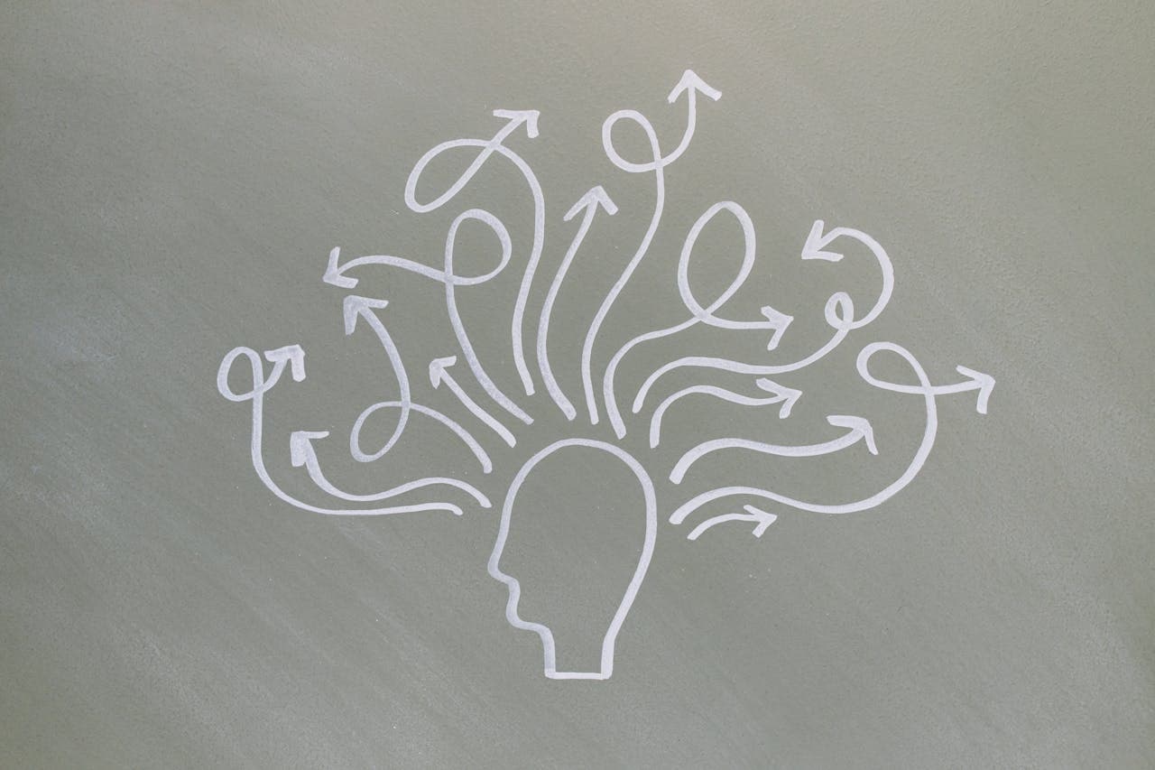 How Mindfulness Changes Your Stress Response